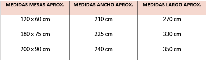 medidas-mesas-rectangulares