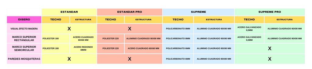 Descripción de la imagen