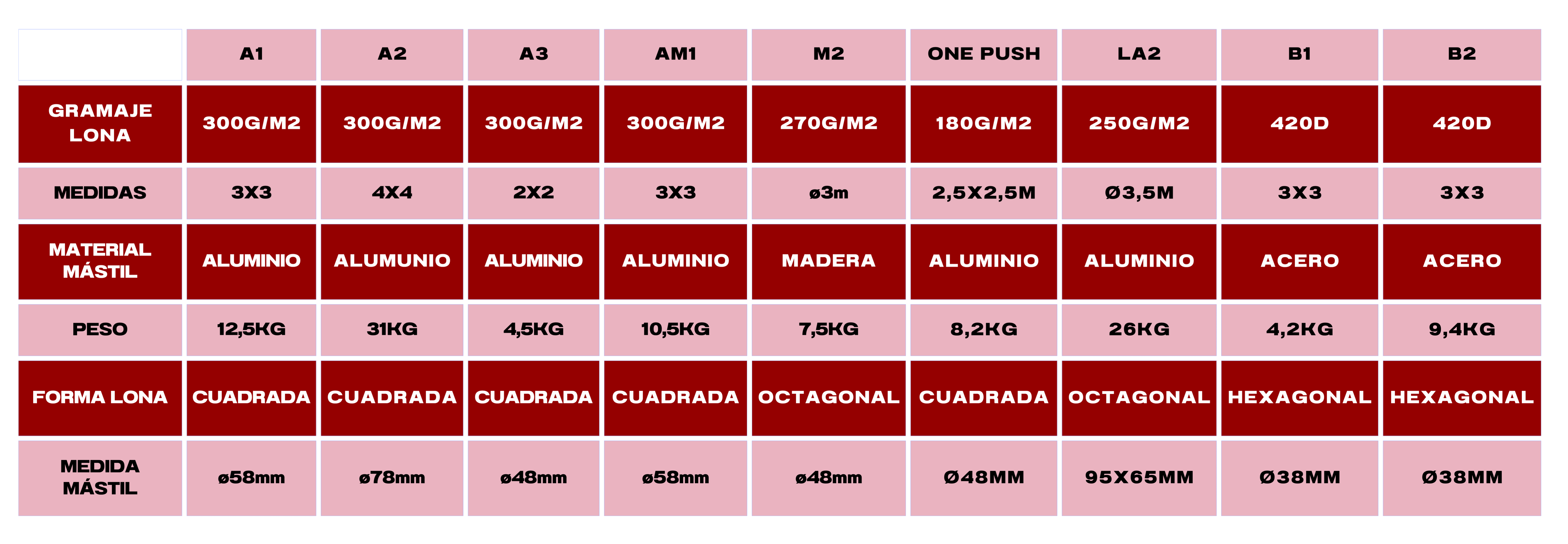 Descripción de la imagen